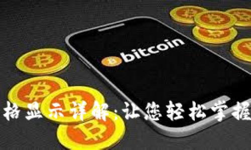 TP钱包代币价格显示详解：让您轻松掌握加密货币行情