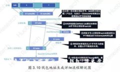 : 如何在安卓手机上下载以