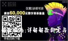 TP钱包权限管理解除指南：