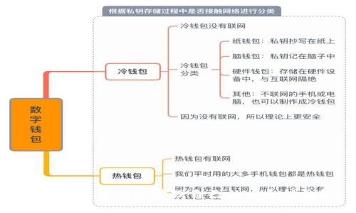 如何轻松下载和管理自己的以太坊钱包