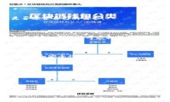   以太坊钱包锁仓指南：如