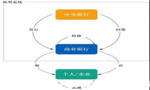 
如何解决TP钱包闪兑矿工费不足的问题？
