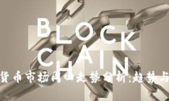 数字货币市场周四走势分