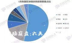 数字货币市场崩盘：六天