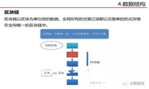 **为何TP钱包数据不准确？原因与解决方法分析
