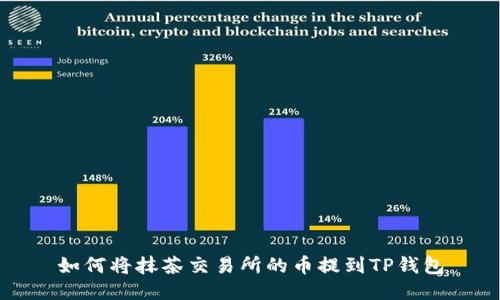 如何将抹茶交易所的币提到TP钱包