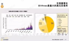 如何在TP钱包中有效管理以