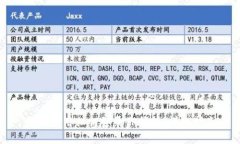 如何使用私钥登录TP钱包：
