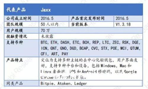 如何使用私钥登录TP钱包：详细指南