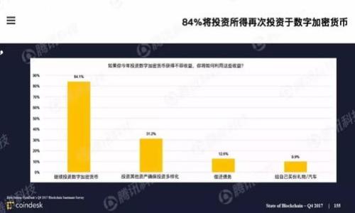 банк statementluna币怎么存tp钱包里/bank statement
luna币, tp钱包, 加密货币存储, 无人区代币/guanjianci

### 内容主体大纲

1. **引言**
   - 加密货币的兴起
   - luna币的背景及意义
   - 为什么选择tp钱包

2. **luna币简介**
   - 什么是luna币
   - luna币的优势
   - luna币的市场表现

3. **tp钱包介绍**
   - tp钱包的定义和功能
   - tp钱包的优缺点
   - tp钱包支持的币种

4. **如何下载与安装tp钱包**
   - 下载步骤
   - 安装过程
   - 提供安全认证的必要性

5. **如何存入luna币**
   - 创建tp钱包账户
   - 生成luna币地址
   - 存入luna币的具体步骤
     - 从交易所转账
     - 使用其他钱包转账

6. **错误处理和注意事项**
   - 常见错误及其解决方案
   - 交易手续费
   - 安全建议

7. **钱包的备份与恢复**
   - 备份的重要性
   - 备份步骤
   - 恢复流程

8. **总结**
   - 重申luna币与tp钱包的优势
   - 鼓励用户进行安全存储

### 内容

#### 1. 引言

在数字经济不断发展的今天，加密货币受到了越来越多人的关注。其中，luna币作为一种智能合约和去中心化金融（DeFi）应用程序的代币，逐渐在市场中崭露头角。为了确保资产的安全，选择合适的钱包存储变得尤为重要。tp钱包因其简单易用和安全性高，成为了许多用户的首选。本文将详细介绍如何将luna币存入tp钱包，帮助用户更好地管理自己的加密资产。

#### 2. luna币简介

luna币是Terra生态系统中的核心资产，旨在支持稳定币的发行和流通。作为一种数字资产，luna币的价值与市场供需密切相关，其背后有庞大的生态系统支持。近年来，随着DeFi的兴起，luna币的市场表现也不断向好，吸引了大量投资者的关注。其优势在于高流动性、低交易成本以及多样化的应用场景，令其在加密市场中占据了一定的位置。

#### 3. tp钱包介绍

tp钱包是一个多币种的数字资产钱包，支持包括luna币在内的多种加密货币。它提供了安全、便捷的资产管理体验。tp钱包的优点在于用户界面友好、操作简单，适合广大加密货币用户。同时，tp钱包也具有一些缺点，比如在某些特定区域的可用性限制以及网络问题可能导致交易延迟。

#### 4. 如何下载与安装tp钱包

下载tp钱包的步骤很简单。用户可以通过官方渠道下载并安装tp钱包，确保安全性。安装过程需要用户接受一些使用协议，并可能需要进行身份验证。为了提高安全性，强烈建议用户使用多重认证，保护自己的账户不被非法访问。

#### 5. 如何存入luna币

在将luna币存入tp钱包之前，用户需要创建一个tp钱包账户，并生成一个独特的luna币地址。在生成地址后，用户可以选择从交易所或其他钱包转账。具体存入步骤包括选择