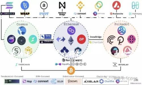 biasubtitle俄乌战争对数字货币市场的影响分析/biasubtitle
数字货币, 俄乌战争, 加密货币, 市场影响/guanjianci

### 内容主体大纲

1. 引言
    - 介绍俄乌战争的背景
    - 概述数字货币的兴起和重要性

2. 俄乌战争对全球经济的影响
    - 战争导致的市场动荡
    - 传统金融体系的脆弱性

3. 数字货币在冲突中的角色
    - 数字货币作为避险资产
    - 幫助金融交易和跨境支付

4. 战争如何改变人们对数字货币的看法
    - 大众如何看待加密货币的安全性
    - 政府和监管机构的态度变化

5. 数字货币市场的动态变化
    - 战争前后数字货币价格的波动
    - 投资者情绪的变化

6. 未来的展望
    - 数字货币在全球金融体系中的未来角色
    - 政策对数字货币的影响

7. 结束语
    - 总结主要观点
    - 对未来的预测

---

### 引言

俄乌战争自2022年以来一直是国际社会关注的焦点，战争不仅对两国及其周边地区产生了深远的影响，同时也对全球经济格局造成了冲击，尤其是数字货币市场。数字货币近年来以其去中心化和匿名性逐渐受到大众关注，尤其在金融危机和战争这样的特殊情况下，其重要性愈发凸显。本文将深入探讨俄乌战争对数字货币市场的各种影响，并分析其在这一全球大事件中的角色。

### 俄乌战争对全球经济的影响

战争导致的市场动荡
全球经济在面对俄乌战争后经历了前所未有的动荡。市场对于不确定性的敏感性使得传统金融市场出现了大幅波动。股市的剧烈反应、商品价格飙升以及通货膨胀压力加大，这些都促使投资者寻求更为安全的资产来保护其财富。数字货币由于其相对的匿名性和灵活性，被越来越多的人视为避险资产。

传统金融体系的脆弱性
俄乌战争暴露了传统金融体系在面对突发事件时的脆弱性。例如，国际制裁措施使得部分国家的银行无法进行跨境交易，从而使得传统金融工具失效。这样的场景让许多人开始关注数字货币的优势，尤其是在无法使用传统金融渠道的情况下，数字货币能够提供一种有效的交易方式。

### 数字货币在冲突中的角色

数字货币作为避险资产
在俄乌战争的背景下，数字货币的避险属性愈发显现，尤其是比特币和以太坊等主流币种，其价格在战争期间迎来了大幅上涨。这种现象的背后，反映了公众对于数字货币作为价值储存工具的认可。当市场对法定货币的信心下降时，数字货币成为了一个替代选择，大量资本涌入数字货币市场。

帮助金融交易和跨境支付
养老、救助和人道主义援助在战争时期显得尤为重要。许多受影响地区的民众无法通过传统银行系统接受捐款或其它形式的经济支持，而数字货币提供了一条便捷的通道。无论是通过比特币、以太坊还是其他稳定币，援助资金能够迅速而安全地转移到急需帮助的人手中，这也显示了数字货币在危机时刻的重要性。

### 战争如何改变人们对数字货币的看法

大众如何看待加密货币的安全性
由于战争带来的不安定性，许多人开始重新评估数字货币的安全性。虽然在过去，数字货币常常被标记为高风险、高波动的投资品，但在俄乌战争的背景下，许多人开始理解到其去中心化的特性，可能在某种程度上可以抵御政府干预的风险。这种认知的变化，对未来数字货币的发展和推广有着重要意义。

政府和监管机构的态度变化
传统金融机构和政府对数字货币的态度也在战争期间发生了变化。面对不确定的局势，一些国家开始考虑如何更好地监管数字货币，以防止洗钱和其他非法行为，同时也意识到数字货币可能在金融危机中起到积极的作用。因此，一些国家开始探索更为有效的数字货币政策，以适应全球经济的新形势。

### 数字货币市场的动态变化

战争前后数字货币价格的波动
随着俄乌战争的不断升级，数字货币市场经历了剧烈的价格波动。一方面，许多投资者看到数字货币作为避险资产的潜力，纷纷涌入市场，推高了价格；另一方面，市场的不确定状态也引发了一些投资者的恐慌抛售，导致价格短期内大幅下跌。这样的矛盾表现出市场对战争情况的敏感性。

投资者情绪的变化
投资者的情绪在战争期间经历了快速的变化，从最初的恐慌到后来的逐渐适应，市场逐渐稳定。投资者意识到，虽然风险依然存在，但数字货币作为一种新兴资产类别，展现出了独特的抗压能力。这种情绪上的变化不仅影响了短期的价格波动，也对于数字货币的长期投资前景产生了影响。

### 未来的展望

数字货币在全球金融体系中的未来角色
展望未来，数字货币在全球金融体系中可能会扮演越来越重要的角色。随着技术的进步和市场的成熟，数字货币可能会得到更多国家和企业的认可，甚至可能成为主流的支付方法。特别是在不确定性增加的情况下，数字货币将为人们提供更多的金融选择。

政策对数字货币的影响
此外，全球范围内的政策变化将对数字货币的发展产生深远的影响。如何在保障金融安全的前提下，推动数字货币的发展和应用，将是各国政策制定者面临的重要课题。政策的合理引导或许能够为数字货币的发展创造更加良好的环境。

### 结束语

通过对俄乌战争与数字货币之间关系的深入分析，我们可以看到数字货币在不确定性时刻的独特价值。尽管今后仍面临着多重挑战，但数字货币的发展前景依旧广阔。当传统金融体系遇到困难时，数字货币为个人和企业提供了难以替代的解决方案，展现了其重要性。未来，我们期待数字货币能够在全球经济中发挥更大的作用。

---

### 相关问题

1. 俄乌战争为何引发数字货币市场的关注？
2. 数字货币在战争背景下如何表现作为避险资产？
3. 受战争影响，投资者对数字货币意见如何改变？
4. 俄乌战争对不同数字货币的影响有何不同？
5. 各国政府在战争中对数字货币的监管态度如何变化？
6. 数字货币如何帮助冲突地区的人们？
7. 未来数字货币趋势可能面临哪些挑战和机遇？

---

### 问题详细介绍

1. **俄乌战争为何引发数字货币市场的关注？**
   战争对经济的不确定性带来影响
   从历史上看，战争对经济的影响往往是深远而复杂的。对于投资者而言，战争往往意味着市场的不确定性加大，特别是在全球化日益加强的今天，传统金融市场往往受到冲击。而数字货币作为一种新兴资产类别，展现出了新的可能性。首先，在战争期间，许多人对于法定货币的信心减弱，进而寻求替代储蓄方式以保护资产。其次，数字货币的去中心化特性使得其具备一定的抗压能力，相比传统金融工具，更容易抵御政府干预。此外，数字货币能够在不同国家之间自由流通，成为汇款和跨境交易的有效工具，因此在战争时期，其优势愈加突出。

2. **数字货币在战争背景下如何表现作为避险资产？**
   避险资产的特性与市场反应
   在战争期间，由于恐惧和不安，投资者开始寻找安全的避风港。数字货币能够在这方面满足投资者的需求。以比特币为例，其在历史上经历过几次大幅波动，但在国际政治动荡期间却表现出了极强的避险能力。尤其是在资金流动受限的情况下，数字货币能够快速反应并满足用户的需求。此外，大量投资者在战争始发时选择购买数字货币，从而推高了其市场价格，而研究也表明，数字货币的波动性通常较高，在市场不确定时更容易吸引风险偏好较强的投资者参与。

3. **受战争影响，投资者对数字货币意见如何改变？**
   投资者心理的演变
   受战争引发的市场波动影响，投资者的心理状态也发生了显著变化。起初，由于市场对于战争带来的不确定性感到恐慌，许多投资者选择减持数字货币，导致其价格下跌。然而，随着战争进入持续阶段，许多人逐渐认识到数字货币的潜在价值。在危机时刻，数字货币的流动性和易接入性使得它成为越来越多人的选择。这使得传统上认为高风险的数字货币，逐渐被视为一种相对安全的投资方式，从而反映出民主社会在关键时刻的选择偏好。

4. **俄乌战争对不同数字货币的影响有何不同？**
   各类数字货币表现的差异性
   不同数字货币在战争背景下的表现并不相同。例如，比特币作为市值最大的数字货币，其避险功能和广泛的接受度使其在市场动荡中表现突出；以太坊则因其在去中心化应用领域的潜力而吸引了大量投资者；而一些小型数字货币则可能因流动性不足遭受较大波动。这种差异性使得投资者在选择数字货币时需要谨慎，考虑资产的风险与收益。同时，市场的反应和情绪也种类多样，将影响不同数字资产的价格变化。

5. **各国政府在战争中对数字货币的监管态度如何变化？**
   政策应对与监管动态
   战争背景下，各国政府的监管态度往往表现出高度的不确定性。一些国家出于安全考虑开始对数字货币实施更严格的监管，旨在防止洗钱和其他非法活动，同时也希望保护国家金融安全。但另一方面，随着数字货币在战争中展现的有效性，一些国家开始探索更为开放的政策，以利用数字货币实现更好的跨境金融交易。这些动态的变化让数字货币面临的是机遇与挑战并存的局面，使得政府的政策方向成为未来市场的重要变量。

6. **数字货币如何帮助冲突地区的人们？**
   人道救助与资金流转的便利性
   在冲突地区，传统的金融系统常常被摧毁，民众急需援助资金。在这种情况下，数字货币提供了一种快速便利的转账方式，援助资金可以迅速地传递到急需帮助的人手中。例如，许多国际组织利用比特币等转账方式，确保资金能够在尽量少的阻碍下送达。有些组织甚至开始接受数字货币捐款，显示出这种新兴资产类别在危机中的实际应用。如同货币理论所述，流动性和转移便捷性正是数字货币在战争背景下的核心优势，这吸引越来越多冲突地区的居民参与到数字货币的使用中。

7. **未来数字货币趋势可能面临哪些挑战和机遇？**
   机遇与挑战的综合分析
   未来，数字货币产业依然面临多重挑战，包括政策监管、市场竞争、技术安全等。而与此同时，数字货币行业的发展也伴随着巨大的机遇。随着人类社会对创新技术的接受度不断提高，数字货币可能在全球范围内取得更大认可；同时，互联网和区块链技术的进一步发展也将推动数字货币的实际应用案例不断增加。这些趋势意味着在未来的市场中，数字货币将在多场景下实现更深入的应用。然而，若要真正实现其价值，还需要应对好现有的挑战，以推动全球数字经济的健康发展。

通过深度分析上述各方面，我们可以更全面地了解俄乌战争对数字货币市场的多重影响。然而相关问题仍然不少，预示着数字货币仍然是一个发展中且具有探索价值的领域。