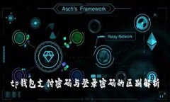 tp钱包支付密码与登录密码