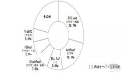 数字货币的兴起与未来发