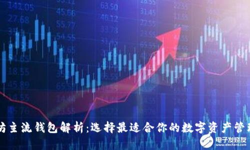以太坊主流钱包解析：选择最适合你的数字资产管理工具