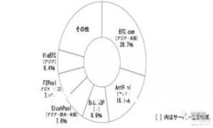 : TP钱包中的币消失了怎么