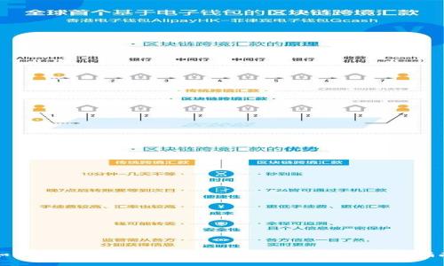 如何成功进入数字货币市场：初学者的全面指南