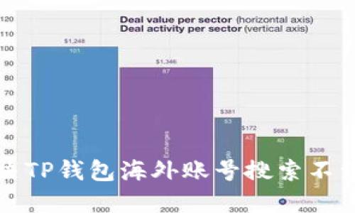 如何解决TP钱包海外账号搜索不到的问题