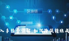 TP钱包转入手续费详解：如
