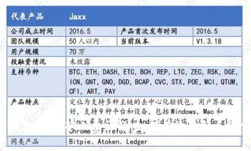 TP钱包USDT矿工费详解：如何有效降低手续费？