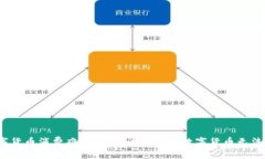 : 数字货币消费难题解析：