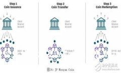 全面解析以太坊技术及i