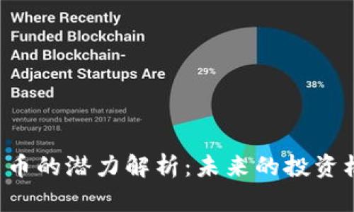 CVP数字货币的潜力解析：未来的投资机会与风险