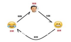 怎么解决TP钱包APP显示感叹