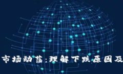 数字货币市场动荡：理解