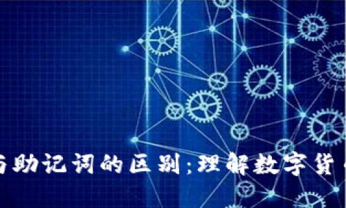 TP钱包私钥与助记词的区别：理解数字货币安全的基础
