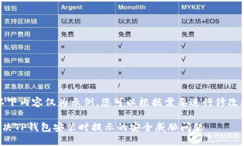 注意：以下内容仅为示例，您可以根据需要进行修改和扩展。

如何解决TP钱包安装时提示的安全威胁问题