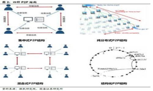数字货币到底距离我们有多远？
