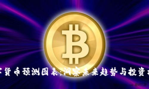 数字货币预测图表：洞察未来趋势与投资机会