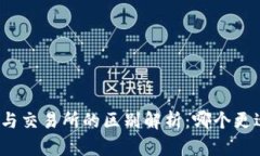TP钱包与交易所的区别解析