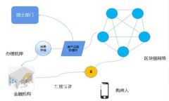 利用数字货币进行股票投