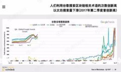 数字货币的发行、流通与