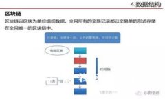 TP钱包挖矿：花钱吗？安全