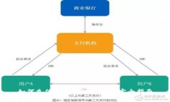 如何充值以太坊钱包：新