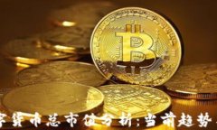 元宇宙数字货币总市值分
