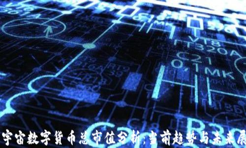 
元宇宙数字货币总市值分析：当前趋势与未来展望