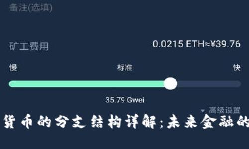 中国数字货币的分支结构详解：未来金融的全新格局