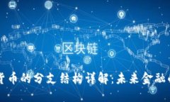 中国数字货币的分支结构