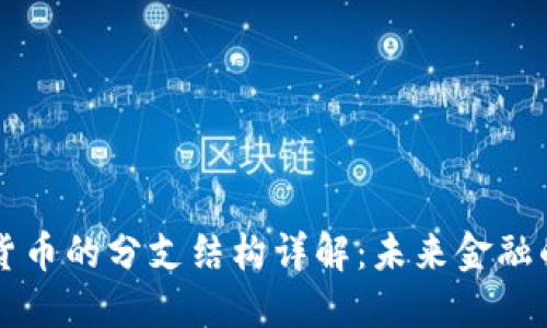 中国数字货币的分支结构详解：未来金融的全新格局