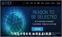   TP钱包行情分析：如何查