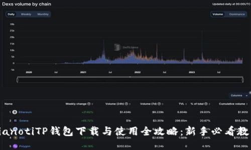 bianotiTP钱包下载与使用全攻略：新手必看教程