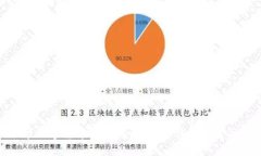 余姚市数字货币使用指南