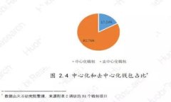 数字货币内测前景分析：