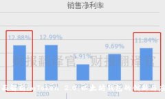 :全面解析imToken 2.0：以太