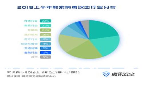 数字货币投资的收益计算：如何掌握盈亏?