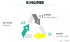 意大利数字货币价格解析