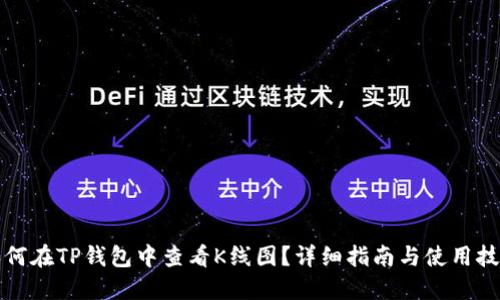 如何在TP钱包中查看K线图？详细指南与使用技巧